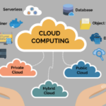 How Cloud Computing Powers Modern Big Data Solutions