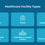 Types of Health Services What You Need to Know